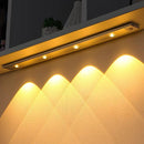 Luminária De Led EcoLumin LED