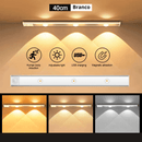 Luminária De Led EcoLumin LED