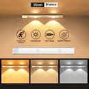 Luminária De Led EcoLumin LED